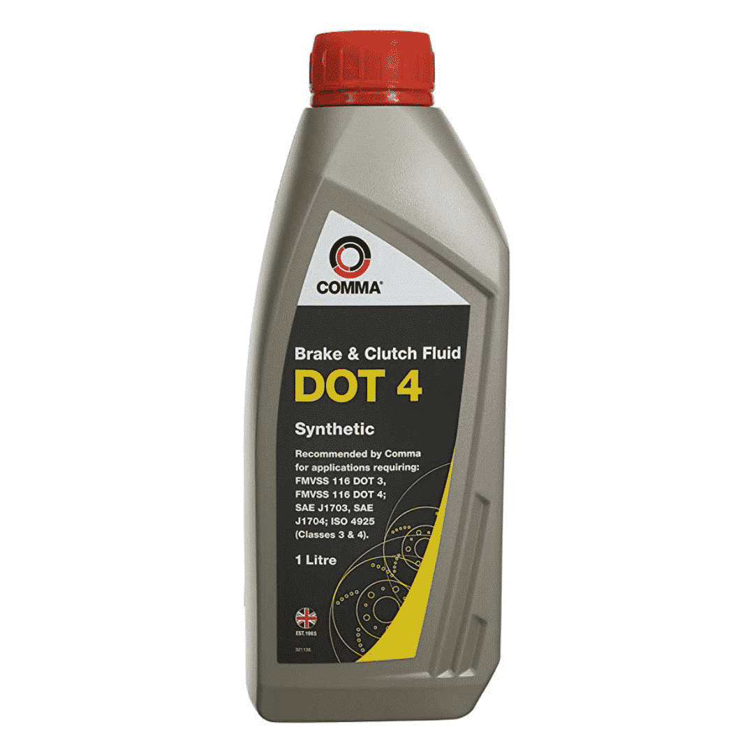 brake fluid