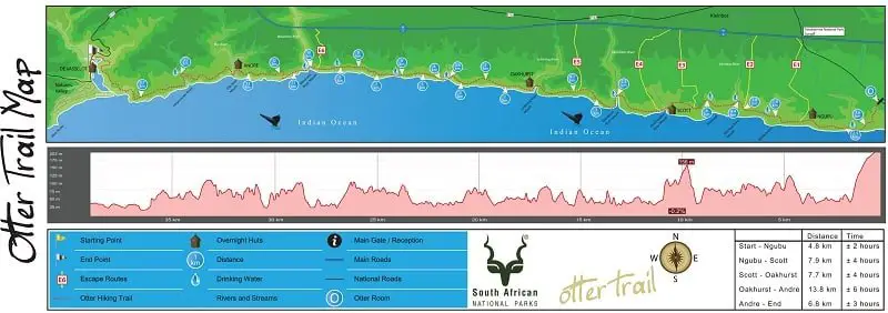 otter trail map